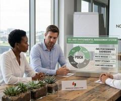 Get ISO 9001 Certified Fast | Professional Quality Management System (QMS) Implementation